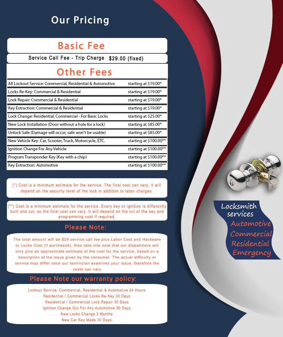 Newark Liberty Locksmith, Newark, NJ 973-512-5419